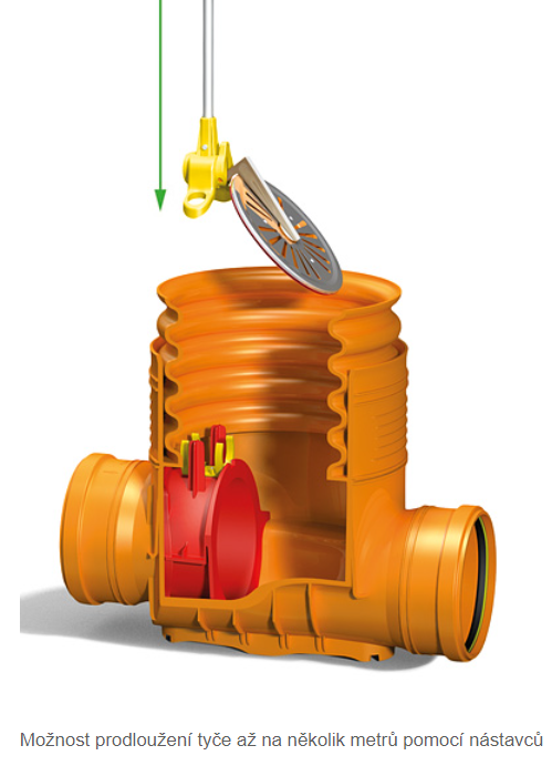 Kanalizační šachta se zpětnou klapkou