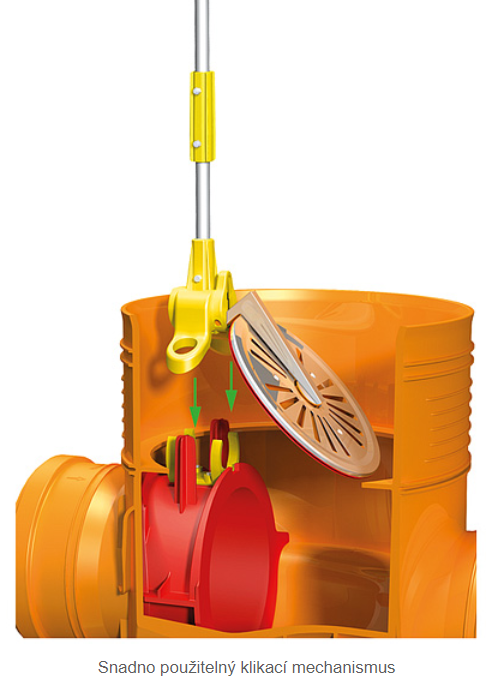 Revizní šachta se zpětnou klapkou