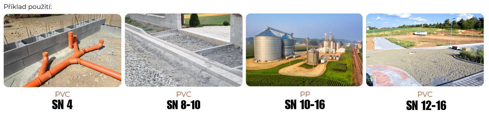 druhy KG kanalizačního potrubí podle použití SN 