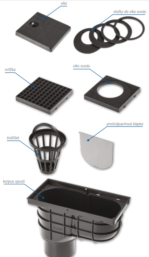 Kanalizační vpusť spodní D 125 šedá