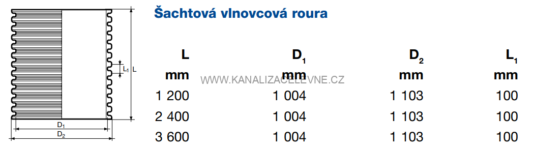 WAVIN TEGRA 1000 NG roura šachtová DN1000 délka 3,6m