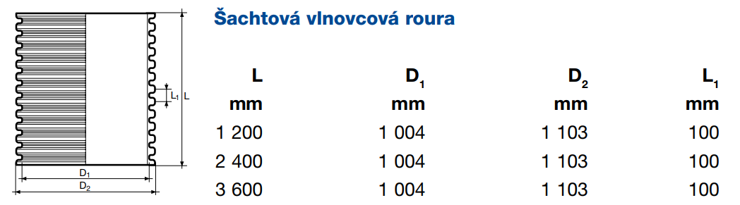 WAVIN TEGRA 1000 NG roura šachtová DN1000 délka 1,2m