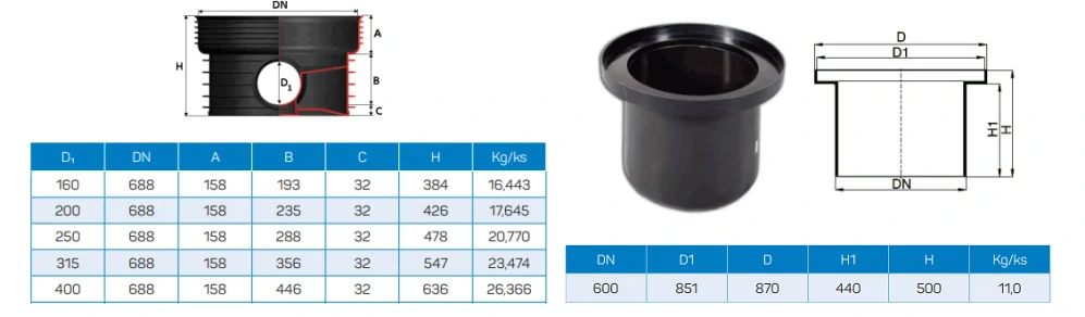 Revizní šachta DN 600x315mm přímá 12,5 t 2000mm