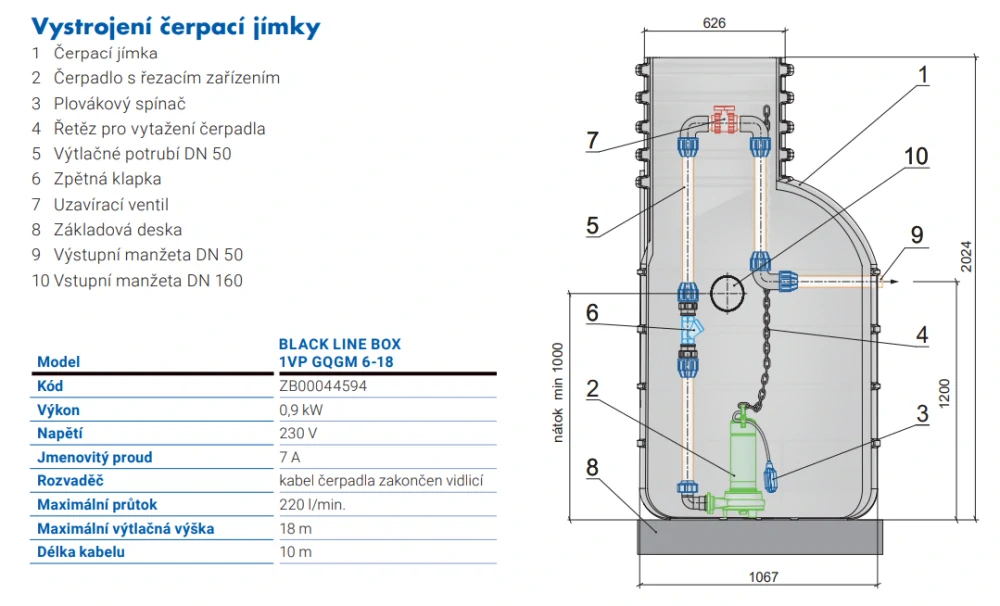Kompletní čerpací jímka 230V 0,9kW, kabel 10m