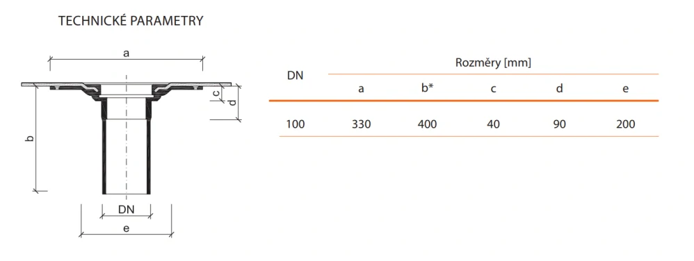 Střešní vpusť DN 110 Bitumen - UV