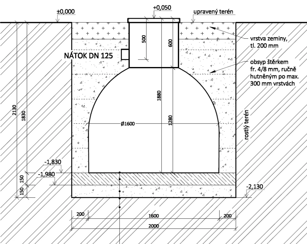 Samonosná nádrž 2 m3