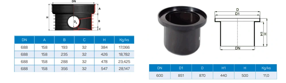 Revizní šachta DN 600x315mm typ X 12,5 t 2000mm