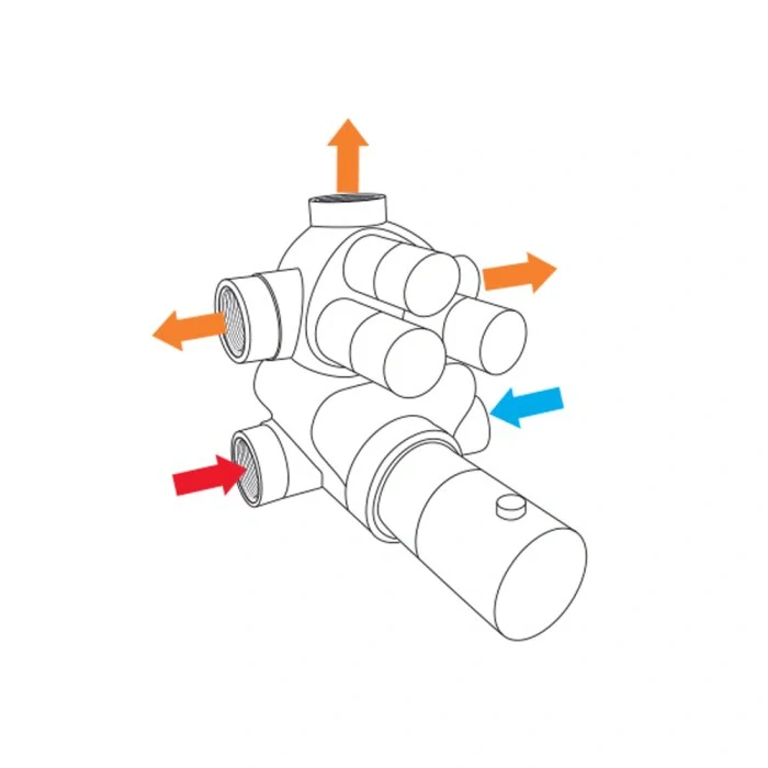 Termostatická podomítková tlačítková baterie - 3-cestná - oválný kryt