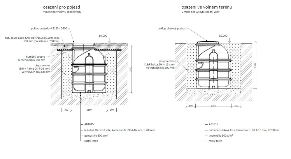 Vodoměrná šachta průměr 1000mm - výška 1500mm, DN32