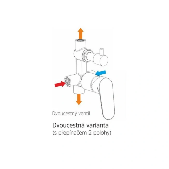 Sprchová podomítková baterie s přepínačem, Viana, Mbox, oválný kryt, hrom