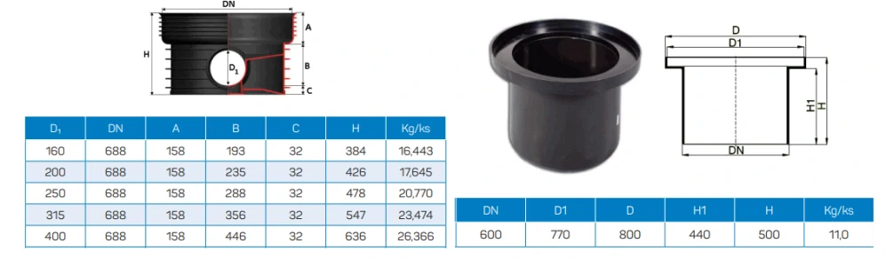 Revizní šachta DN 600x315mm přímá 1,5 t