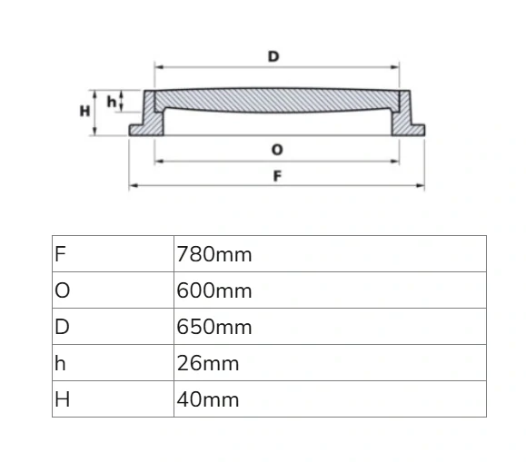 Vsakovací/kontrolní šachta 600mm 12,5t - 2000mm 