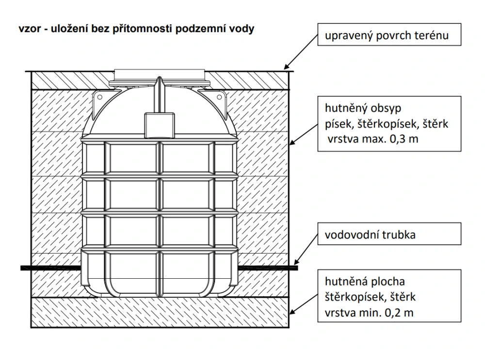 Vodoměrná šachta průměr 1000mm - výška 1300mm