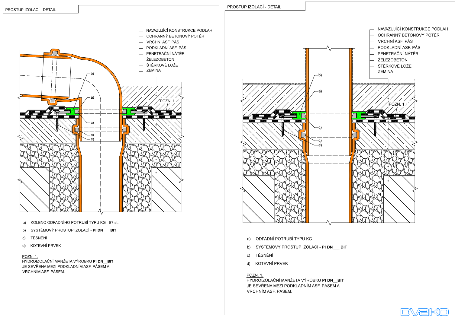 Prostup hydroizolací s asfaltovým pásem KG 160mm