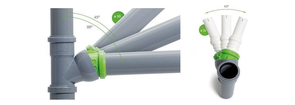 nastavitelné koleno 