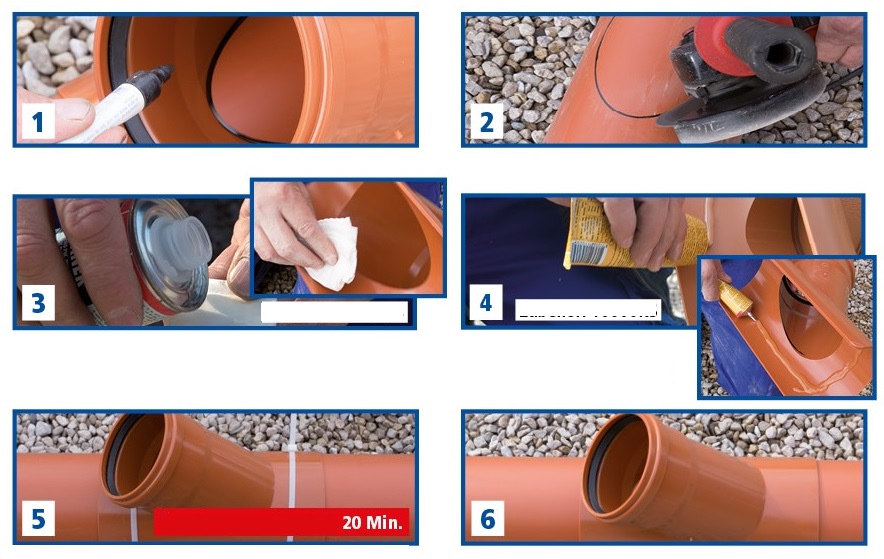 Montážní návod nalepovací odbočka na KG potrubí