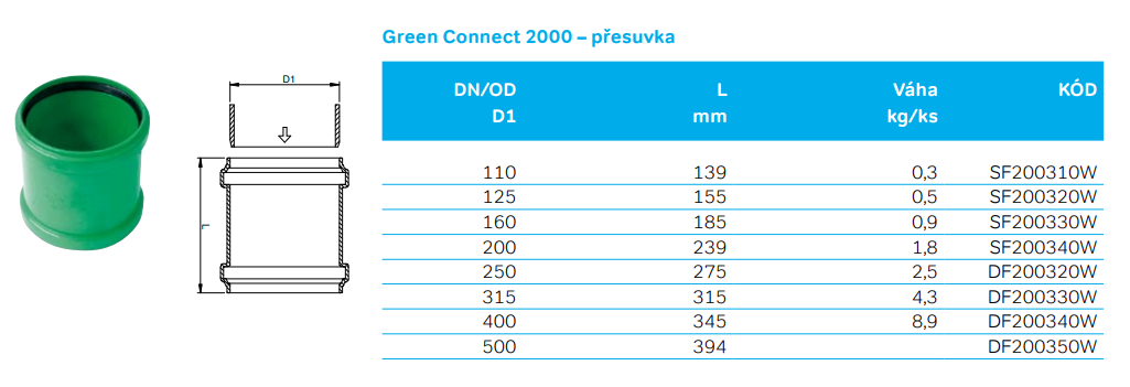 SN10 KG 2000
