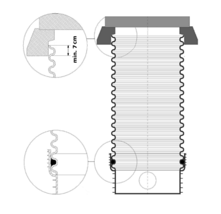 revizní šachta s betonovým prstencem